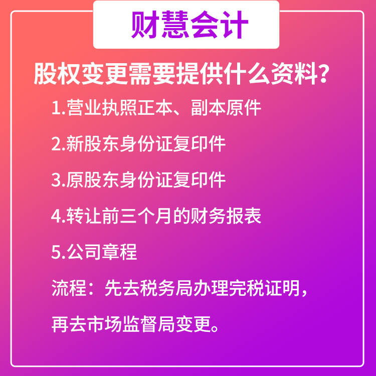 股權變更需要提供什么資料.jpg